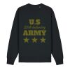 Unisex Changer 2.0 iconic crew neck sweatshirt (STSU178) Thumbnail
